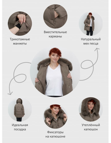 Пуховик зимний женский с мехом и капюшоном, коричневый.