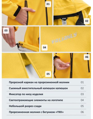Женская спортивная парка с капюшоном, жёлтый softshell.
