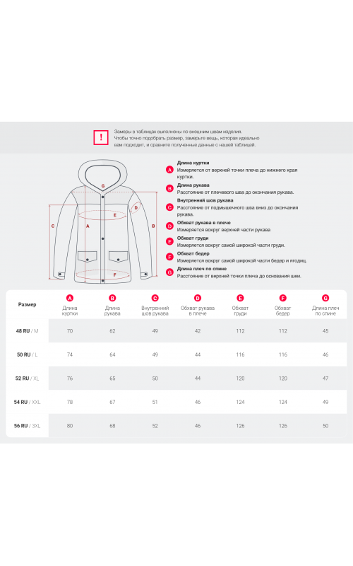 Мужская горнолыжная куртка MTFORCE для активного отдыха.