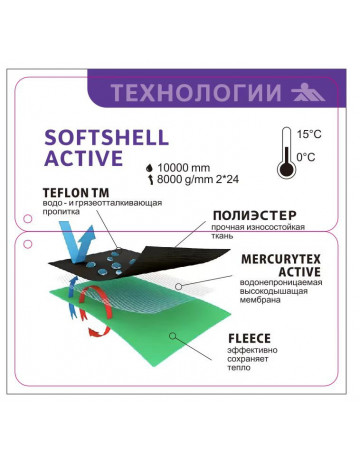 Мужская спортивная ветровка с капюшоном softshell, цвет хаки