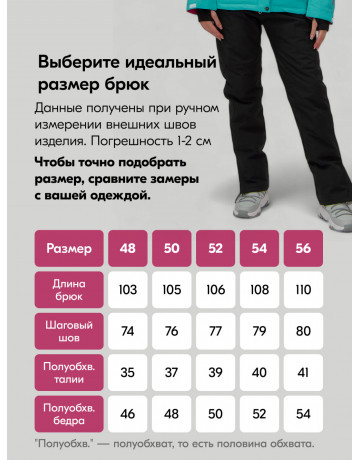 Женский горнолыжный костюм бирюзового цвета