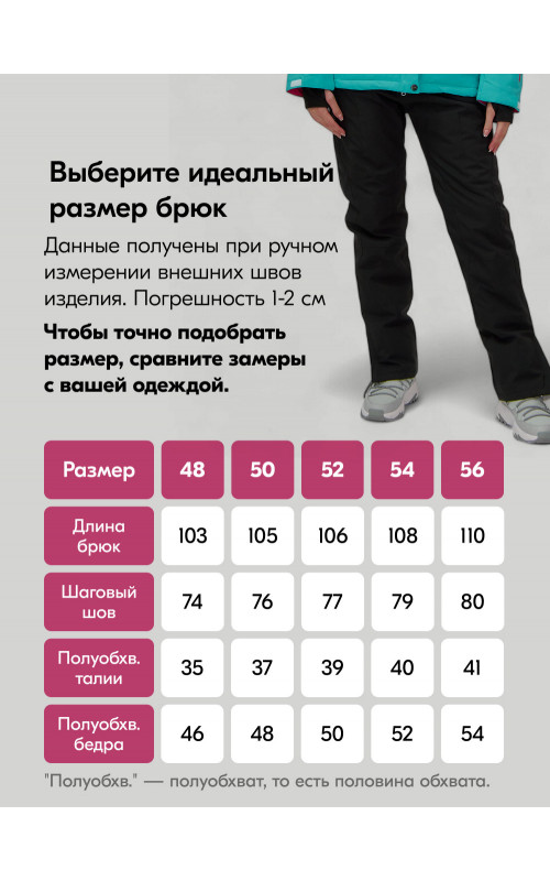 Женский горнолыжный костюм бирюзового цвета