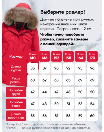 Ветро- и водонепроницаемая парка для девочки, активный отдых