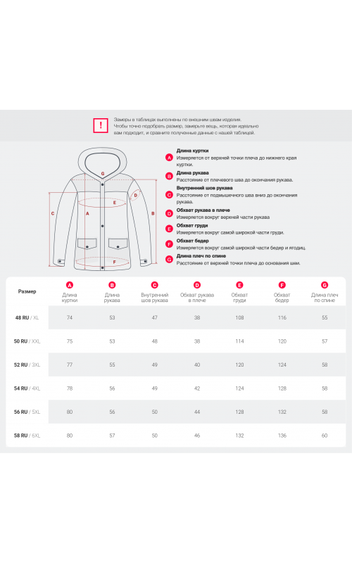 Тёплый женский пуховик с капюшоном для зимы большого размера.
