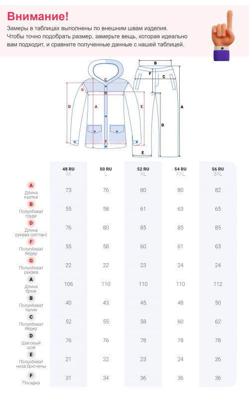 Мужской горнолыжный костюм для зимних приключений.