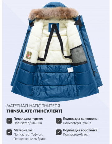 Зимняя парка с мехом енота для мальчика-подростка