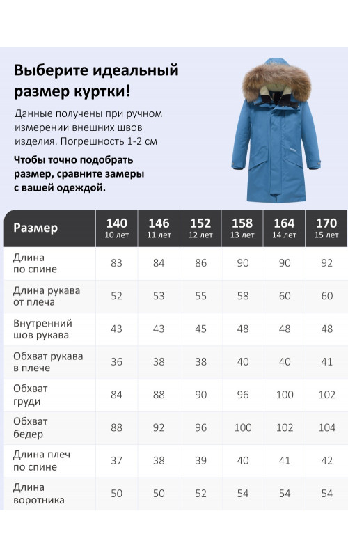 Зимняя парка с мехом енота для мальчика-подростка