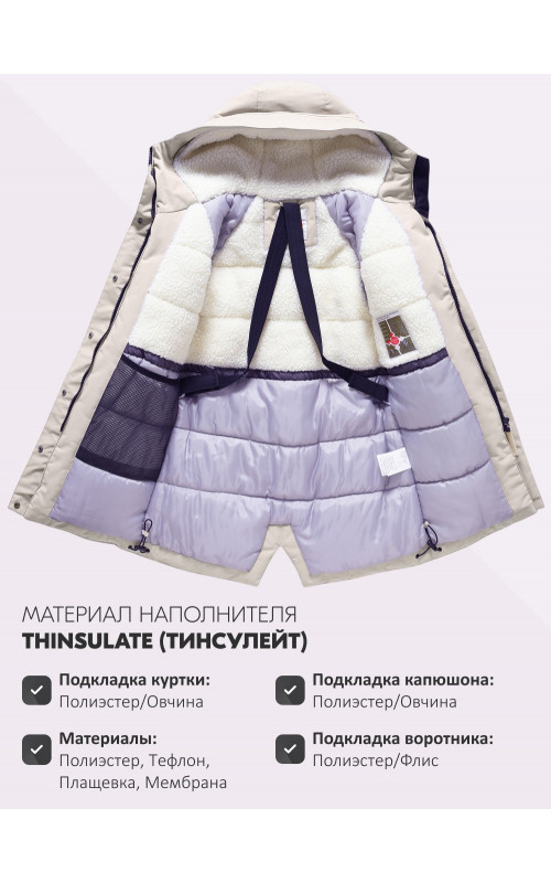 Зимняя парка для девочки-подростка с меховой подкладкой.