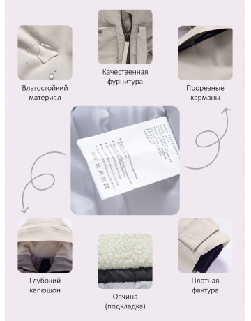 Зимняя парка для девочки-подростка с меховой подкладкой.