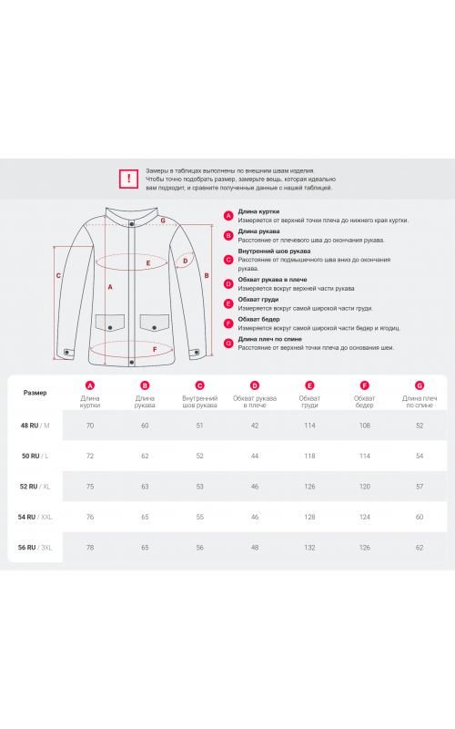 Спортивная мужская куртка «Хит сезона»: стиль и защита для активных мужчин