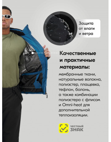 Мужской зимний горнолыжный костюм синего цвета