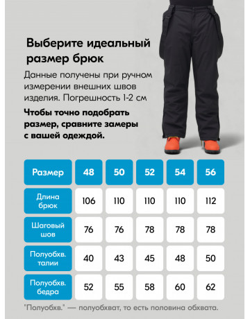 Мужской зимний горнолыжный костюм синего цвета