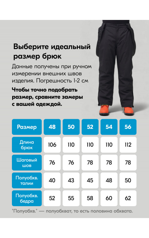 Мужской зимний горнолыжный костюм синего цвета