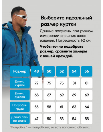 Мужской зимний горнолыжный костюм синего цвета