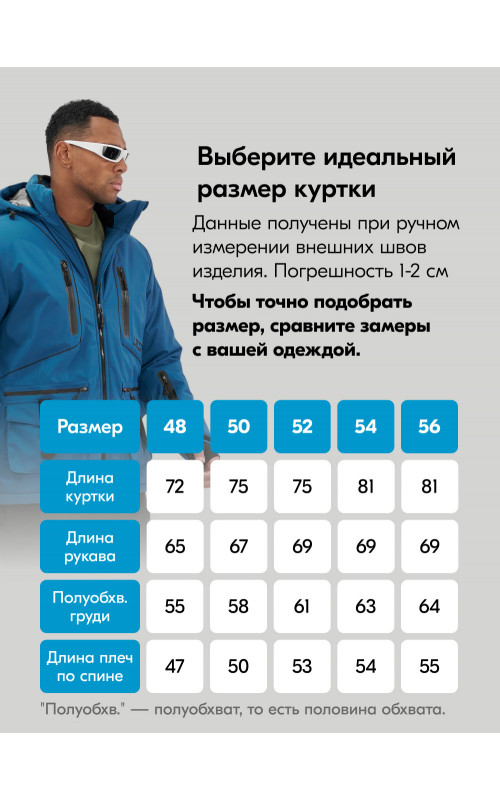 Мужской зимний горнолыжный костюм синего цвета