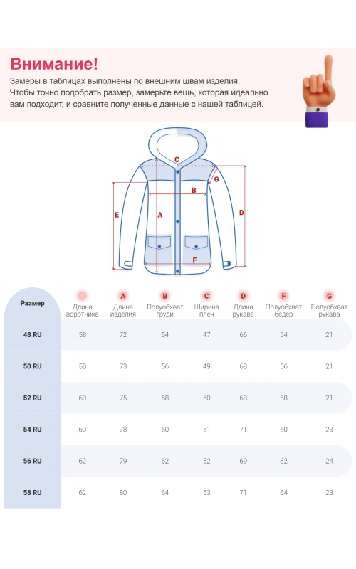 Мужская зимняя куртка для активного отдыха: тепло и стиль