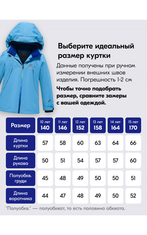 Горнолыжный костюм зимний для мальчика голубого цвета