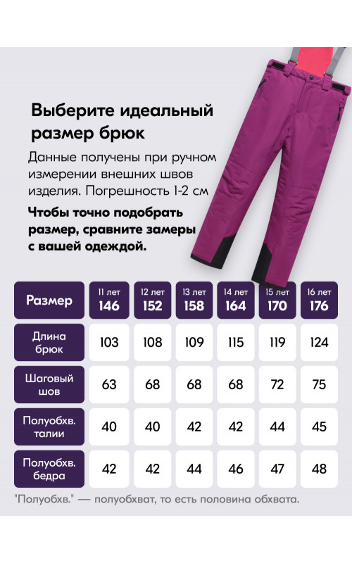 Горнолыжный костюм зимний для девочки бордового цвета