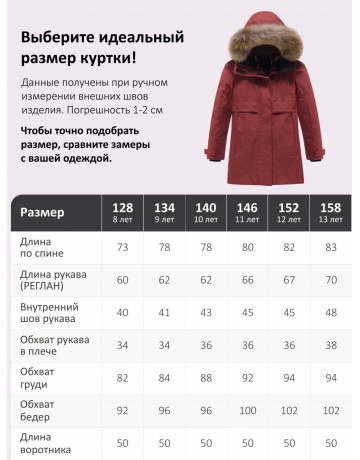 Зимняя парка для девочки-подростка, стильная и практичная.