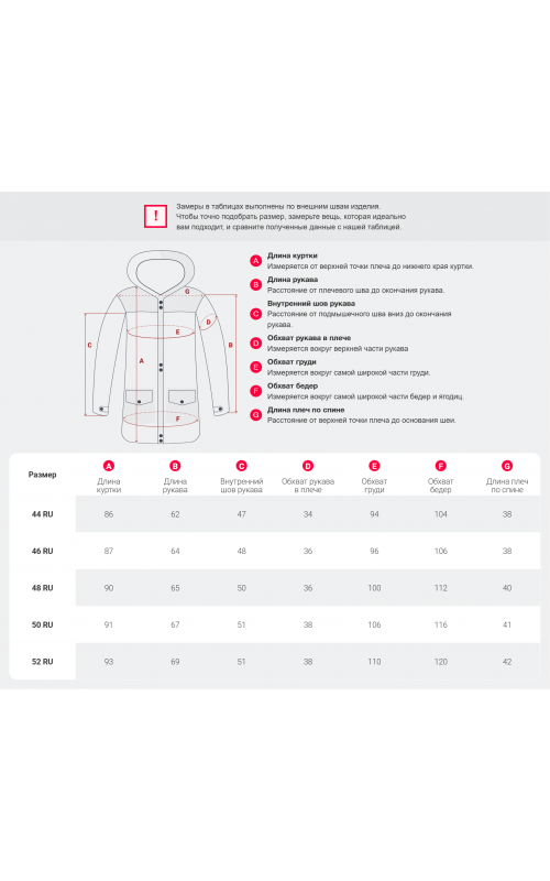 Женская парка для активных прогулок.