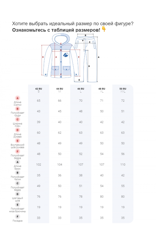 Женский горнолыжный костюм зимний