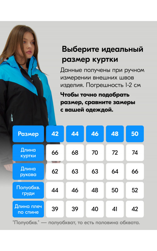 Женский зимний горнолыжный костюм синего цвета