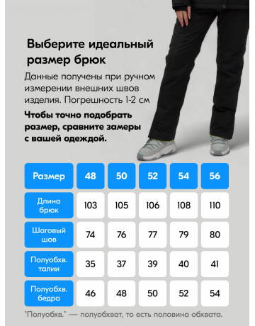 Женский зимний горнолыжный костюм синего цвета