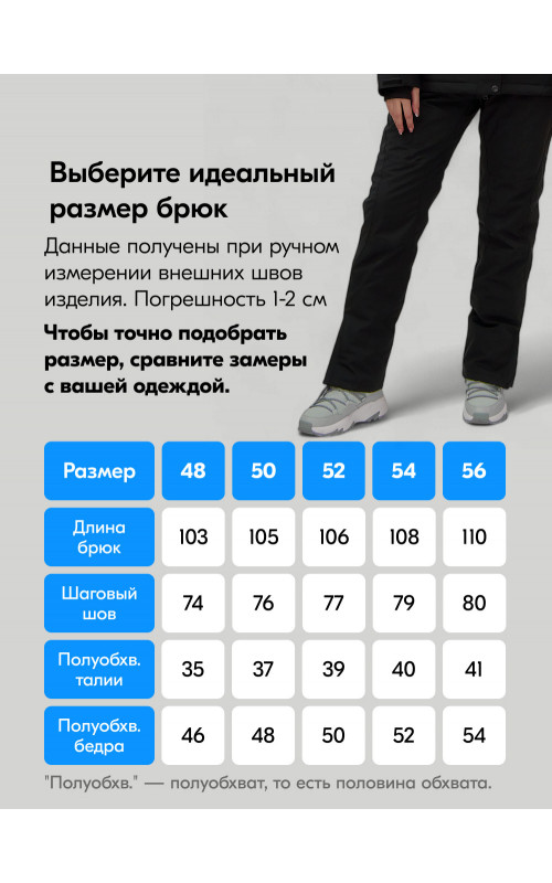 Женский зимний горнолыжный костюм синего цвета