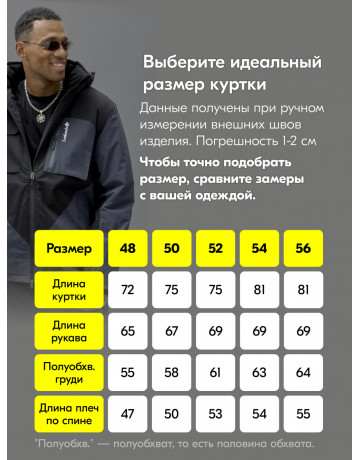 Мужской зимний горнолыжный костюм, тёмно-синий