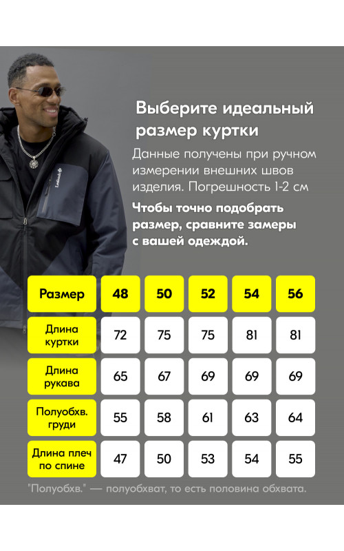 Мужской зимний горнолыжный костюм, тёмно-синий