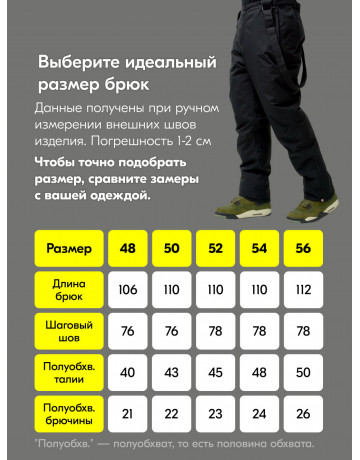 Мужской зимний горнолыжный костюм, тёмно-синий