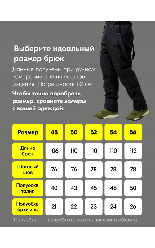 Мужской зимний горнолыжный костюм, тёмно-синий