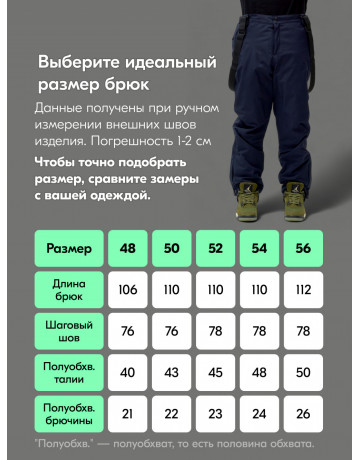 Мужской горнолыжный костюм, тёмно-синий.