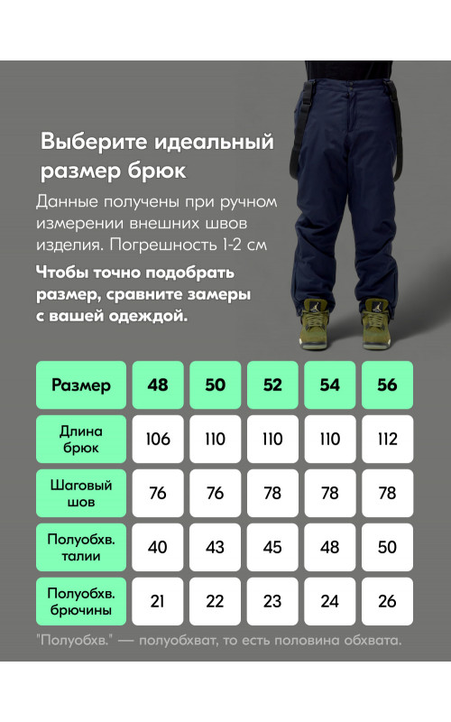 Мужской горнолыжный костюм, тёмно-синий.