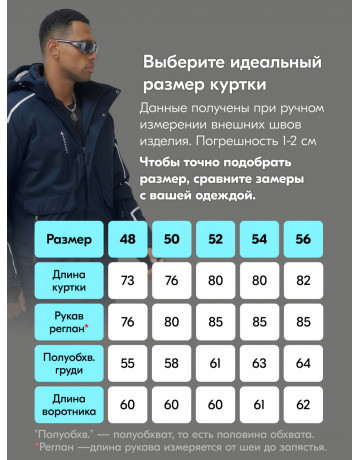 Мужской зимний горнолыжный костюм, тёмно-синий