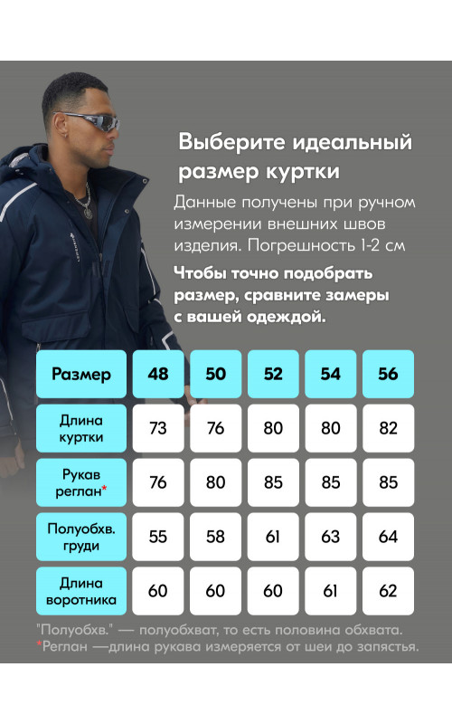 Мужской зимний горнолыжный костюм, тёмно-синий