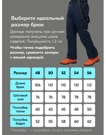 Мужской зимний горнолыжный костюм, тёмно-синий