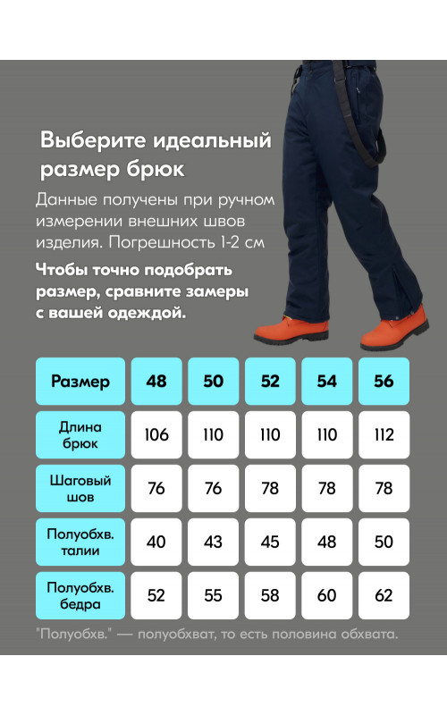 Мужской зимний горнолыжный костюм, тёмно-синий