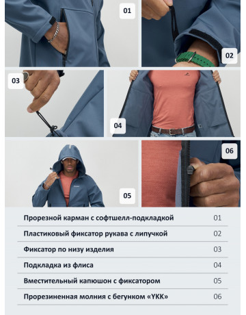Мужская спортивная ветровка с капюшоном softshell, синяя