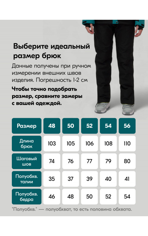 Женский горнолыжный костюм зелёный.
