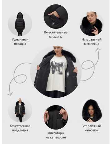 Пуховик женский зимний с мехом и капюшоном, чёрный.