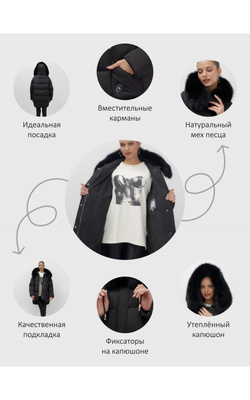 Пуховик женский зимний с мехом и капюшоном, чёрный.