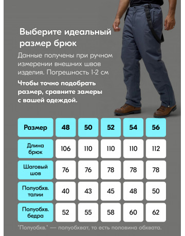 Мужской зимний горнолыжный костюм, тёмно-серый