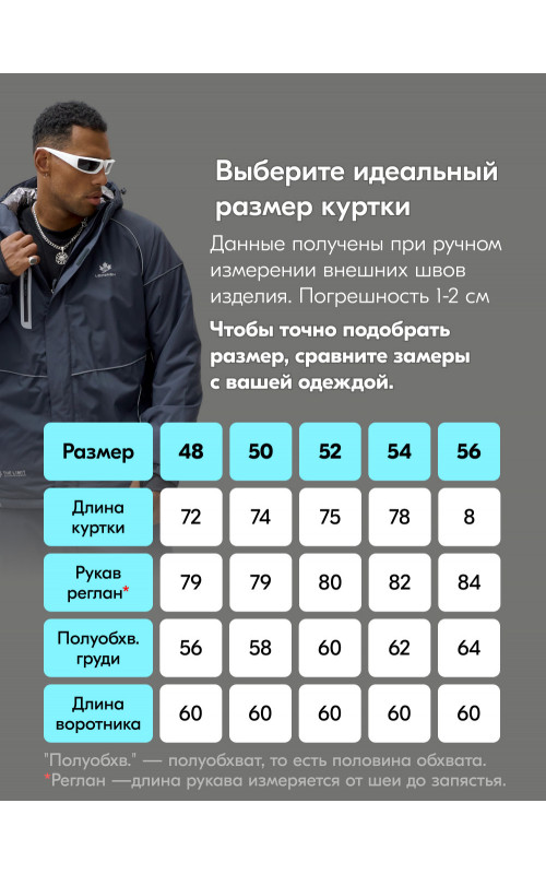 Мужской зимний горнолыжный костюм, тёмно-серый