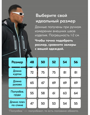 Мужской зимний горнолыжный костюм чёрного цвета.