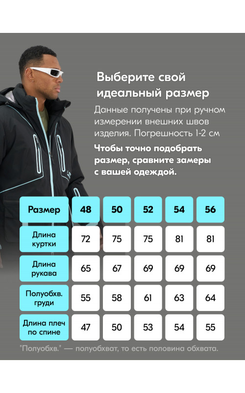 Мужской зимний горнолыжный костюм чёрного цвета.