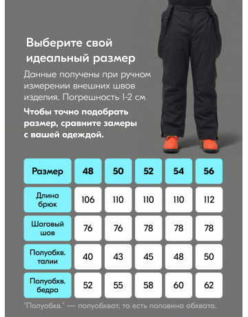 Мужской зимний горнолыжный костюм чёрного цвета.