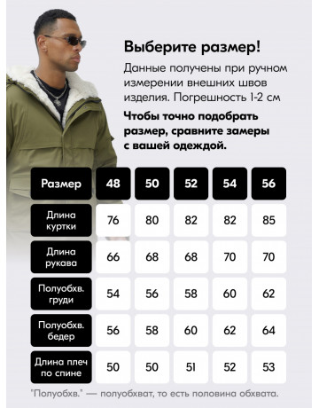 Мужская зимняя удлиненная парка с мехом, хаки