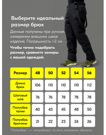 Мужской горнолыжный костюм зимний жёлтый