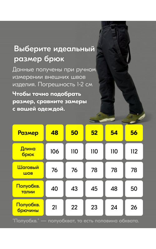Мужской горнолыжный костюм зимний жёлтый